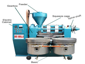 vegetable oil extraction systems - oil expeller presses
